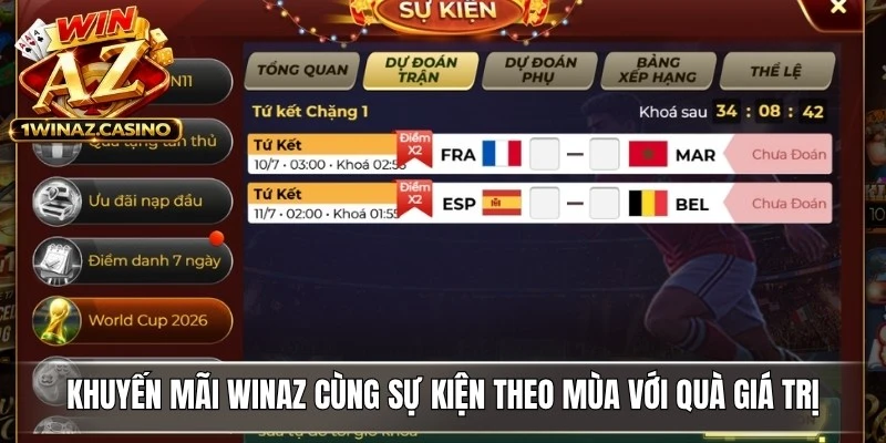 Khuyến mãi WinAZ cùng các sự kiện theo mùa với nhiều phần quà giá trị